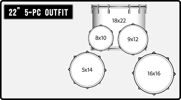 Ludwig Evolution Series LCEE22 (5 piece W"22 BD with Hardware)
